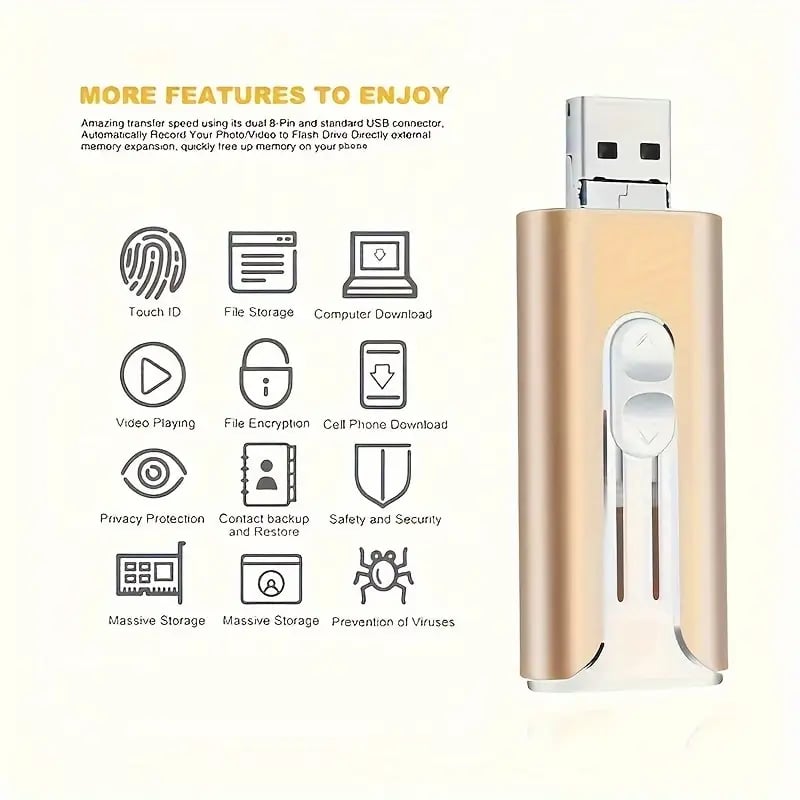 32~256GB Micro USB + 8-пинов + USB 3.0 4 в 1 U-диск за мобилен телефон, компютър
