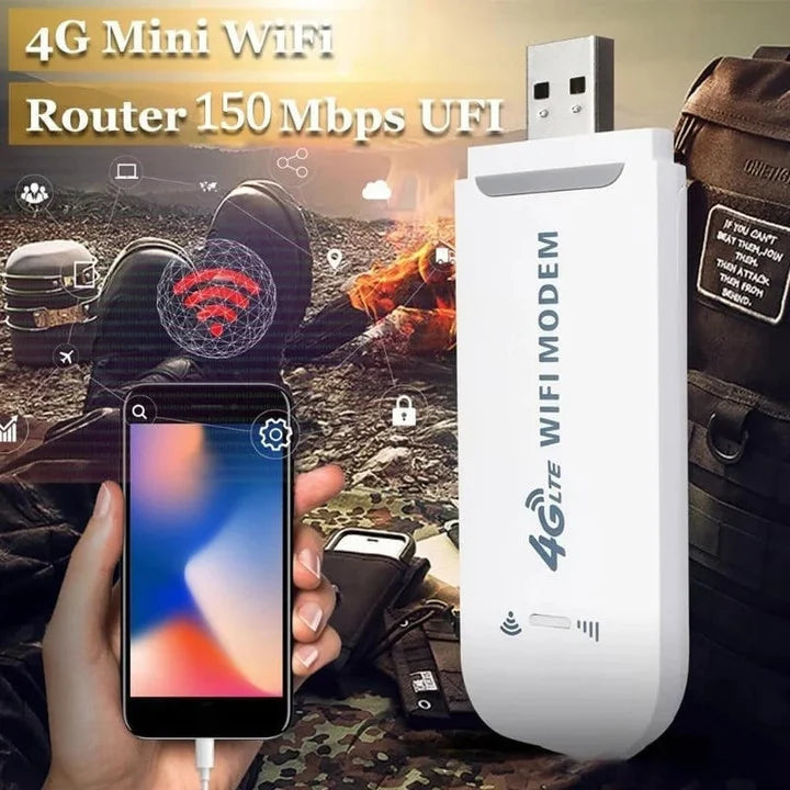 2023 Router LTE Mobilny szerokopasmowy bezprzewodowy adapter USB