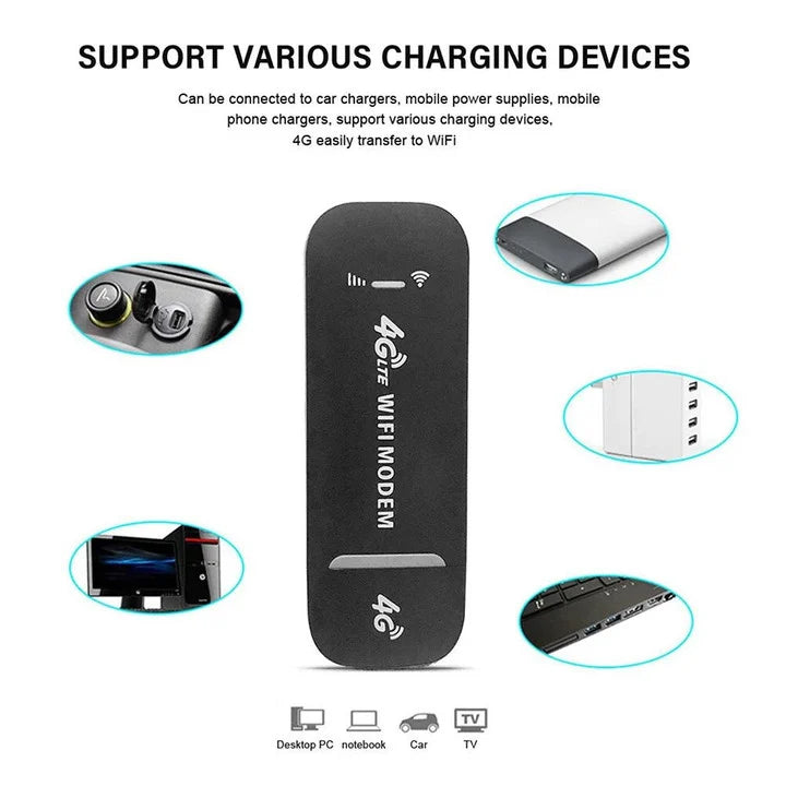 2023 Router LTE Mobilny szerokopasmowy bezprzewodowy adapter USB