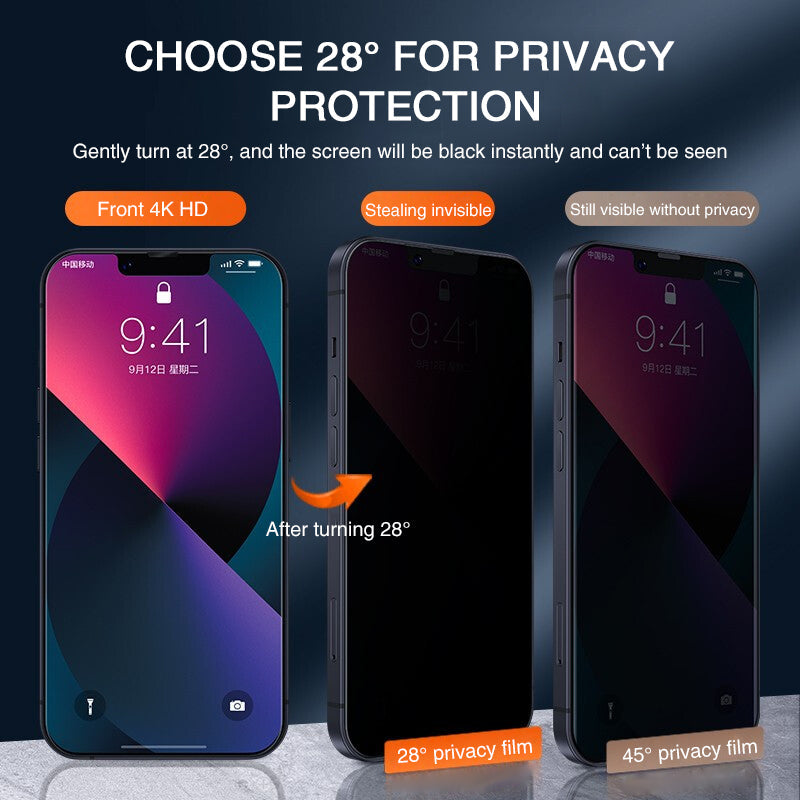 4 generacja HD Privacy Screen Protector